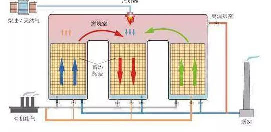 工藝流程圖.jpg